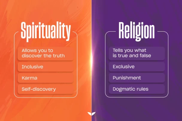 Spirituality Vs Religion